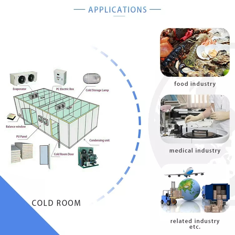 Cold room applications