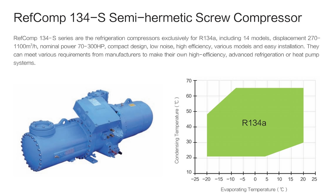 Refcomp 134 Series Compressor