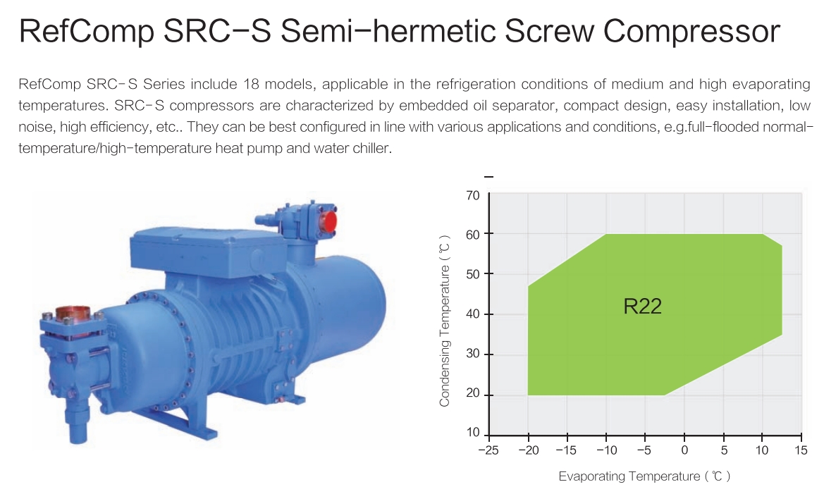 Refcomp SRC Series Compressor