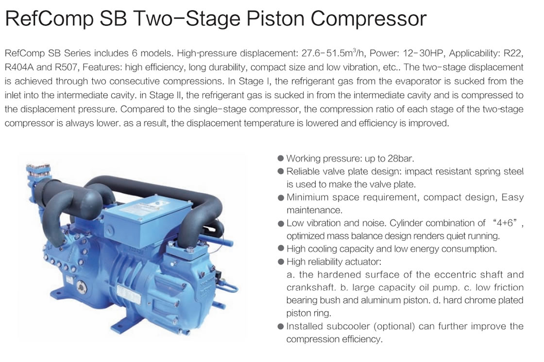 Refcomp SB Series Compressor